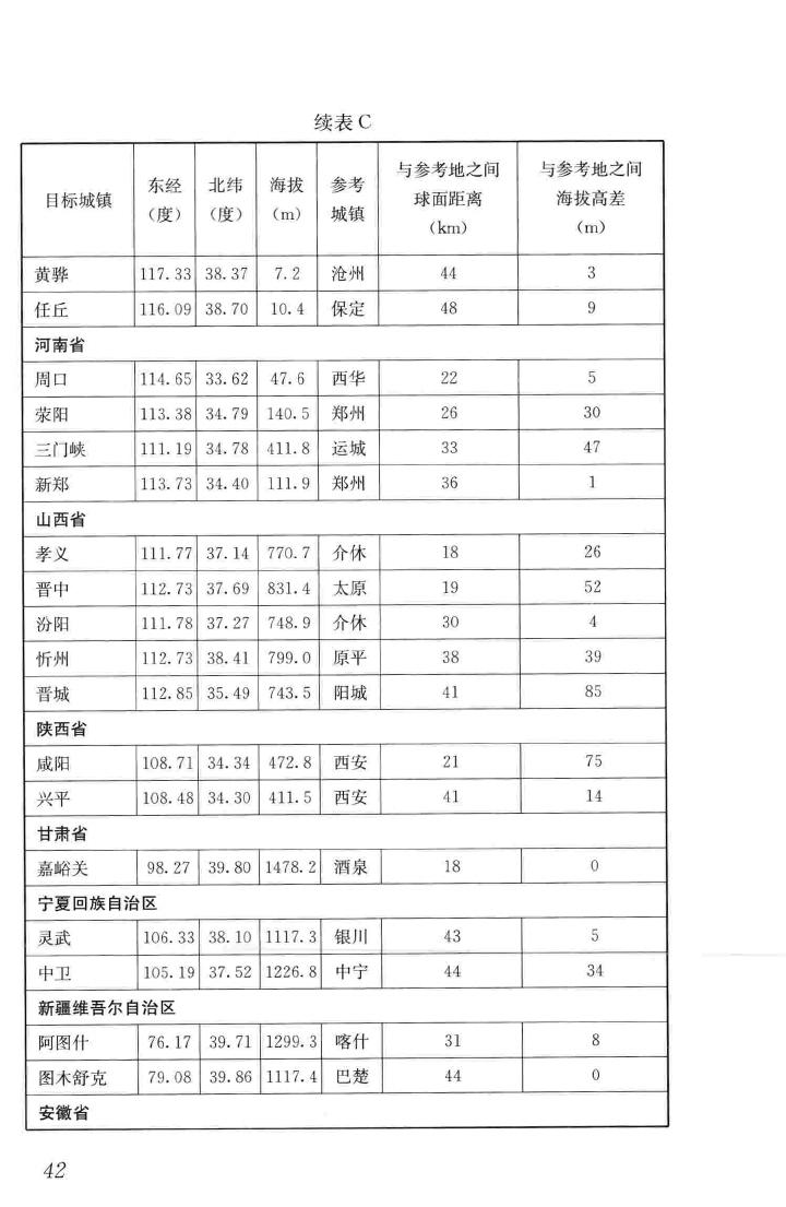 JGJ/T346-2014--建筑节能气象参数标准