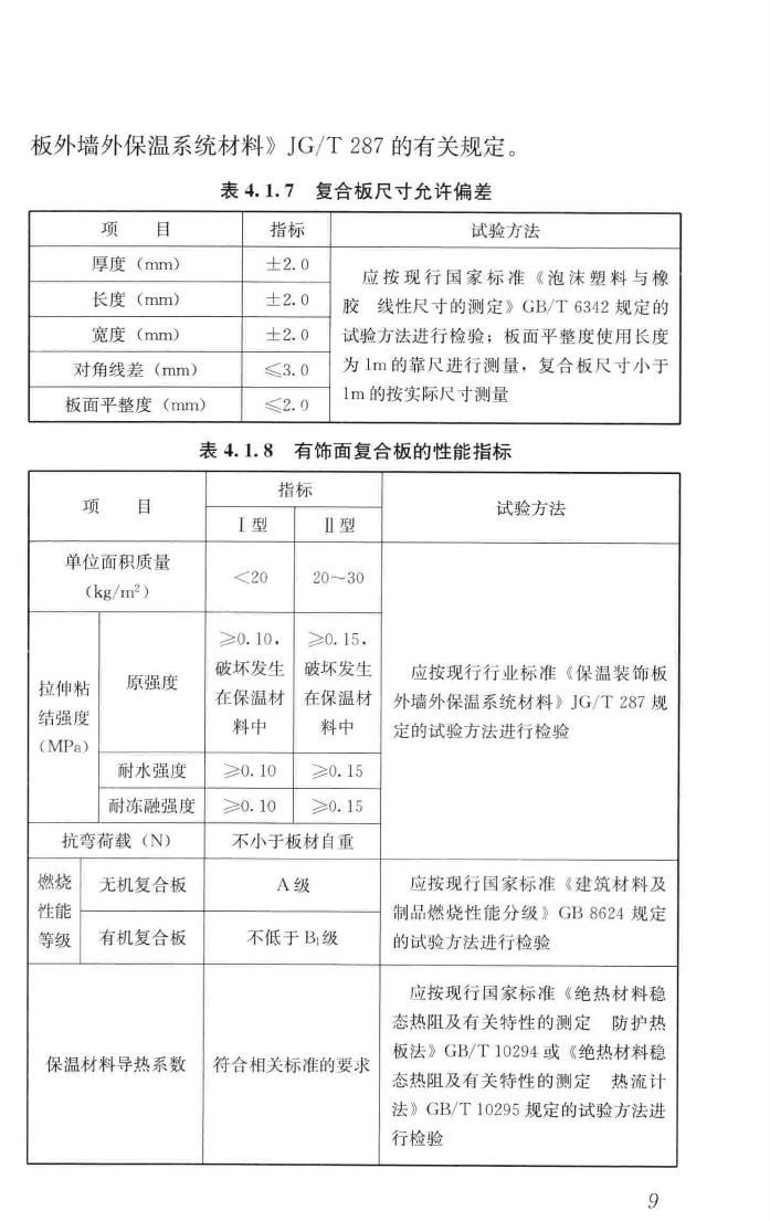 JGJ/T350-2015--保温防火复合板应用技术规程