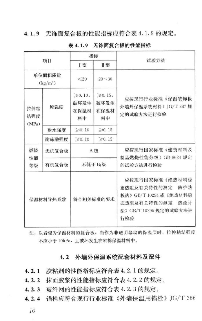 JGJ/T350-2015--保温防火复合板应用技术规程