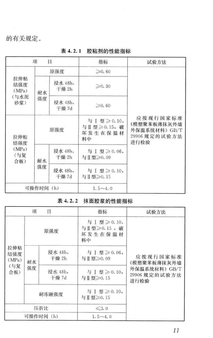 JGJ/T350-2015--保温防火复合板应用技术规程