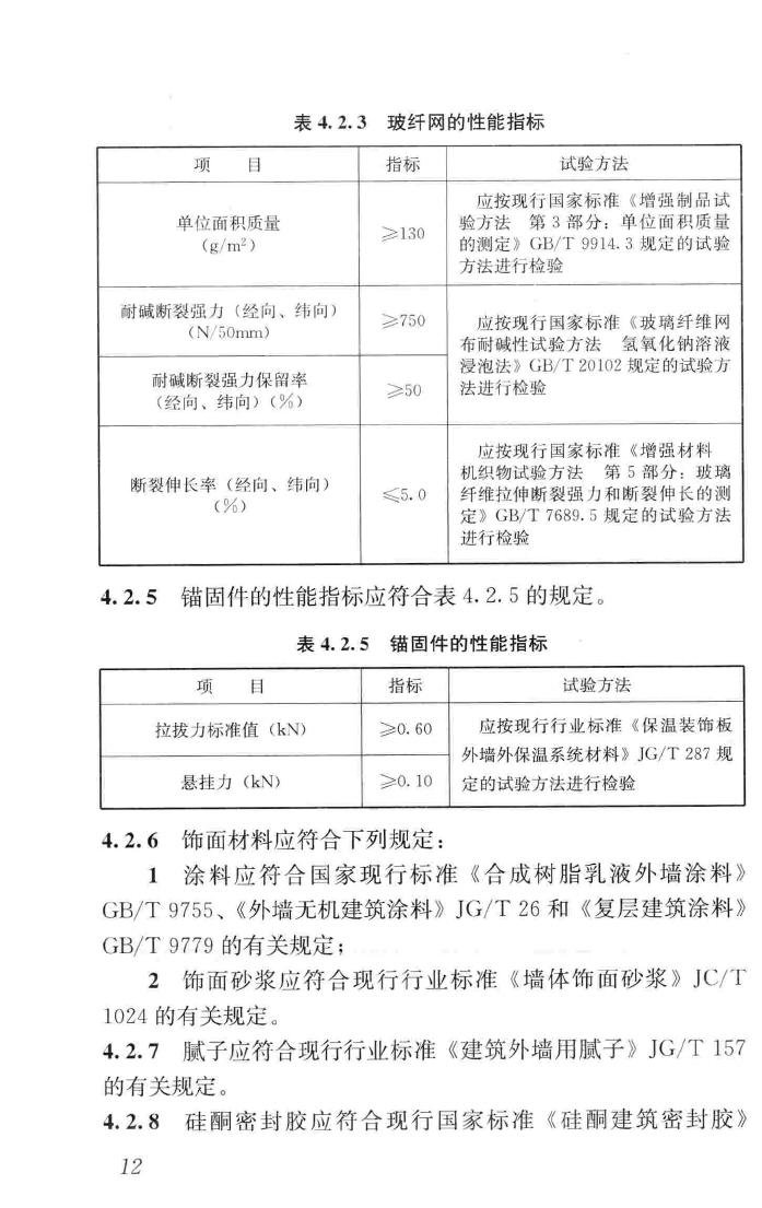 JGJ/T350-2015--保温防火复合板应用技术规程