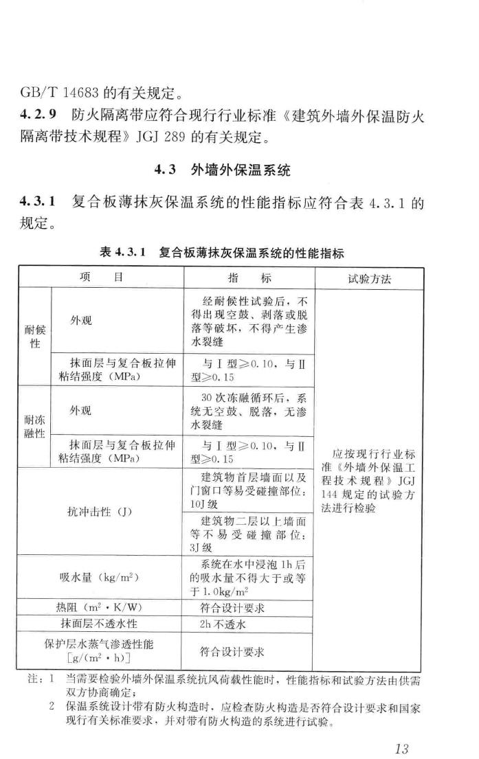 JGJ/T350-2015--保温防火复合板应用技术规程