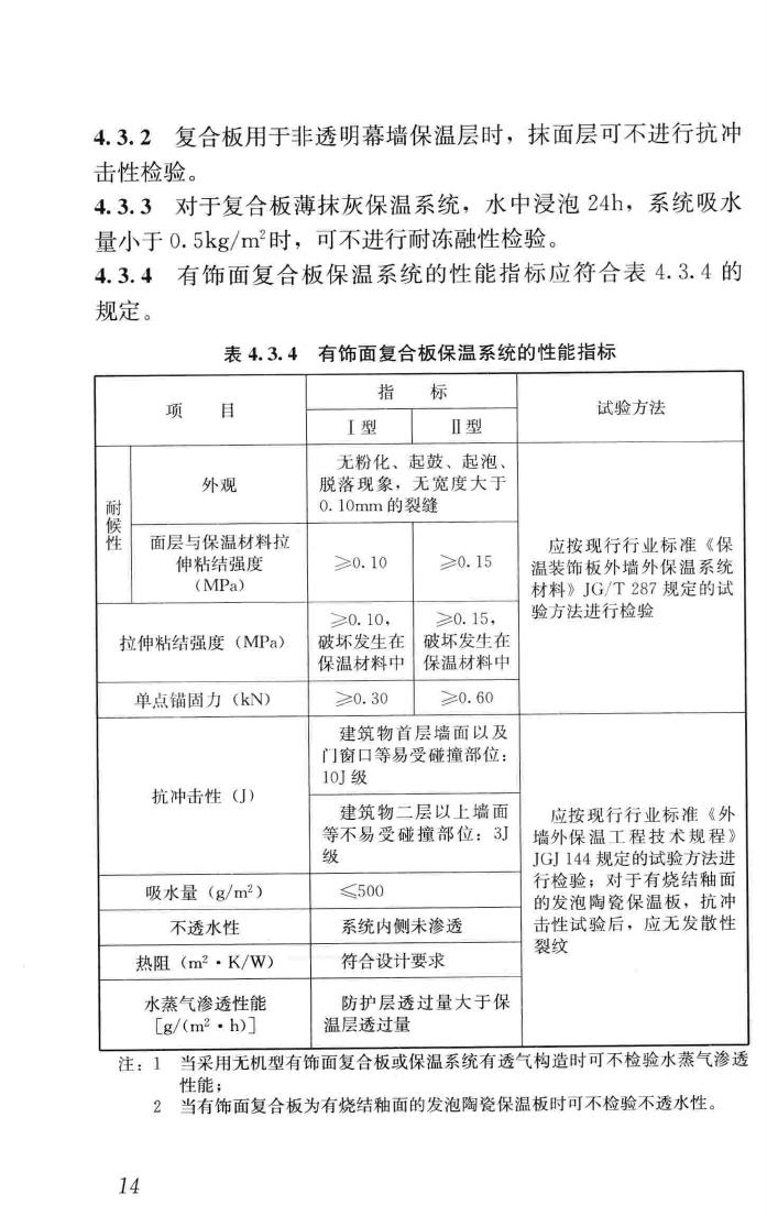 JGJ/T350-2015--保温防火复合板应用技术规程