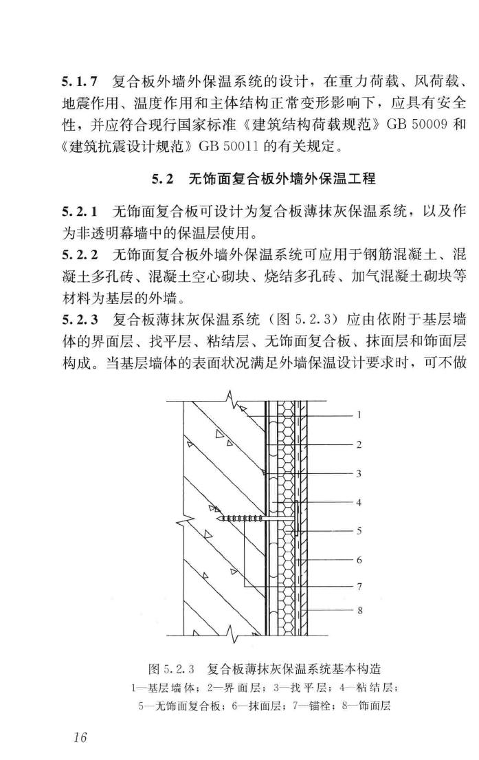 JGJ/T350-2015--保温防火复合板应用技术规程