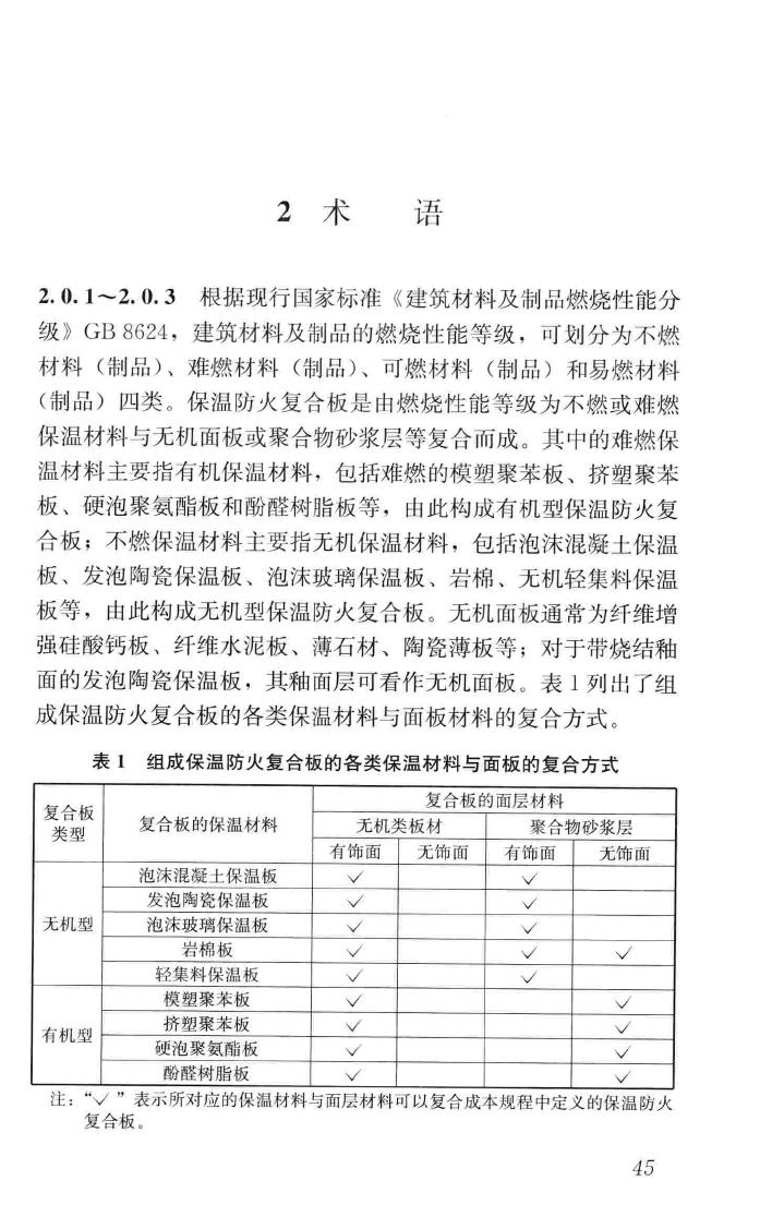 JGJ/T350-2015--保温防火复合板应用技术规程