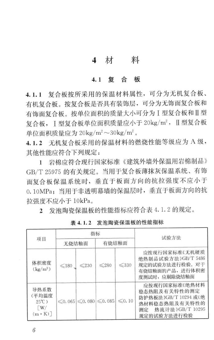 JGJ/T350-2015--保温防火复合板应用技术规程