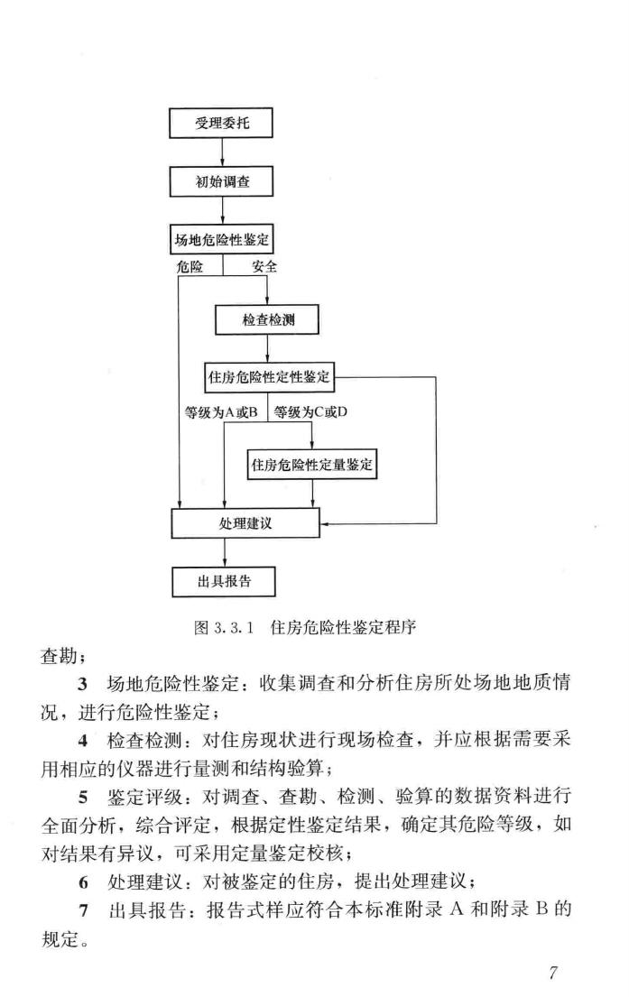 JGJ/T363-2014--农村住房危险性鉴定标准