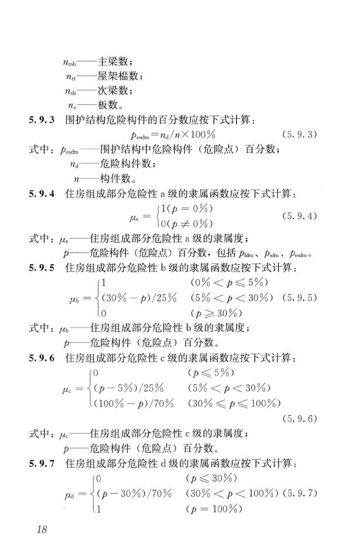 JGJ/T363-2014--农村住房危险性鉴定标准