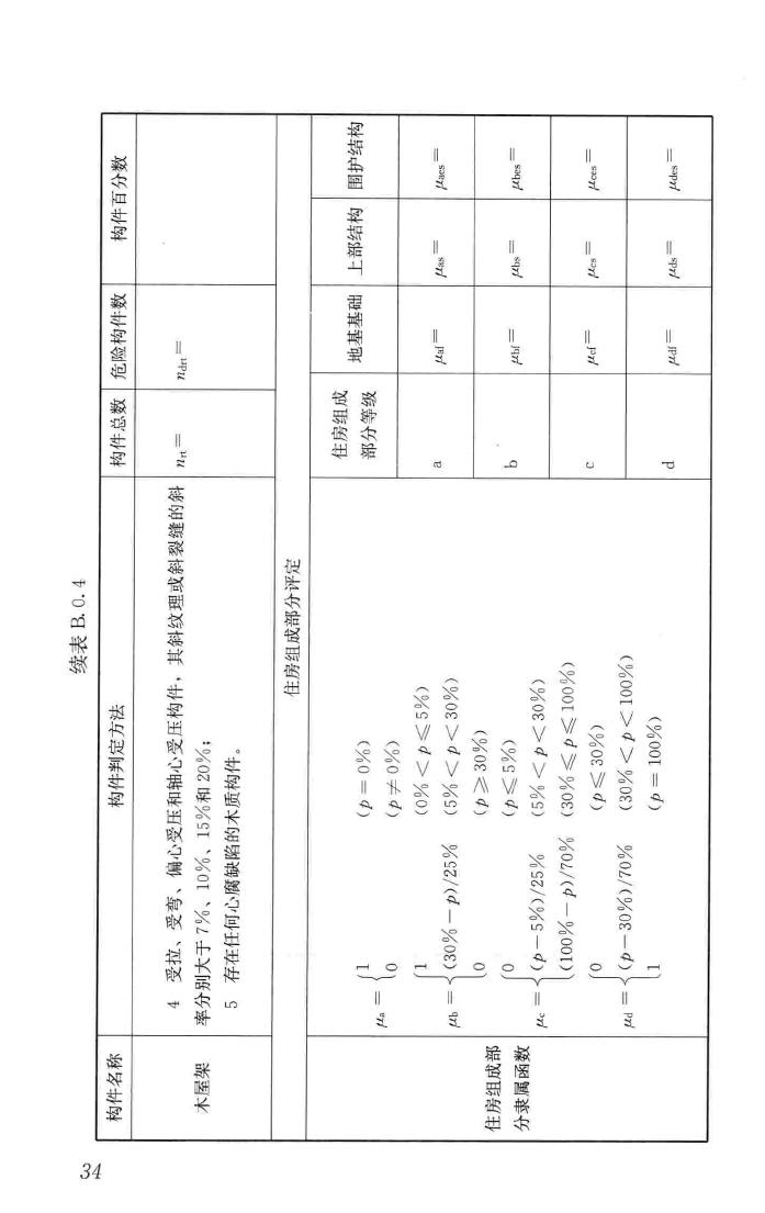 JGJ/T363-2014--农村住房危险性鉴定标准