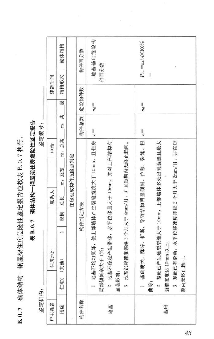 JGJ/T363-2014--农村住房危险性鉴定标准