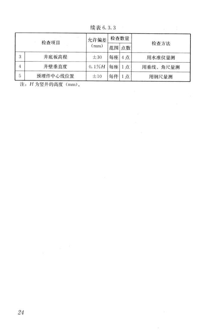 JGJ/T370-2015--悬挂式竖井施工规程