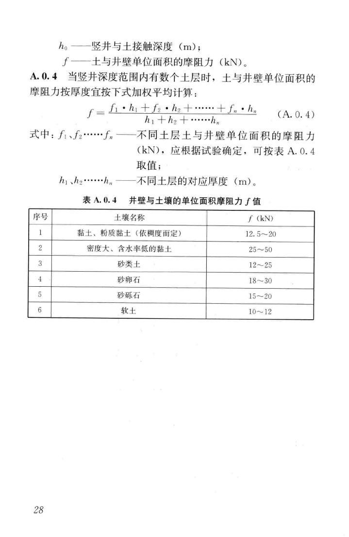 JGJ/T370-2015--悬挂式竖井施工规程