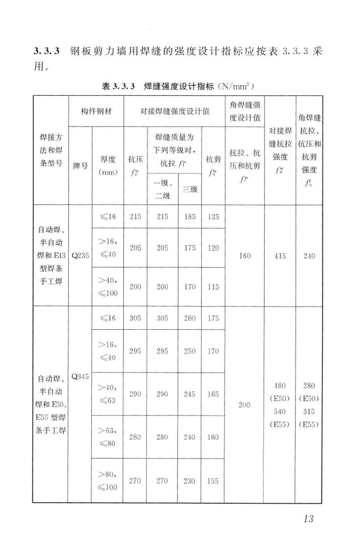 JGJ/T380-2015--钢板剪力墙技术规程