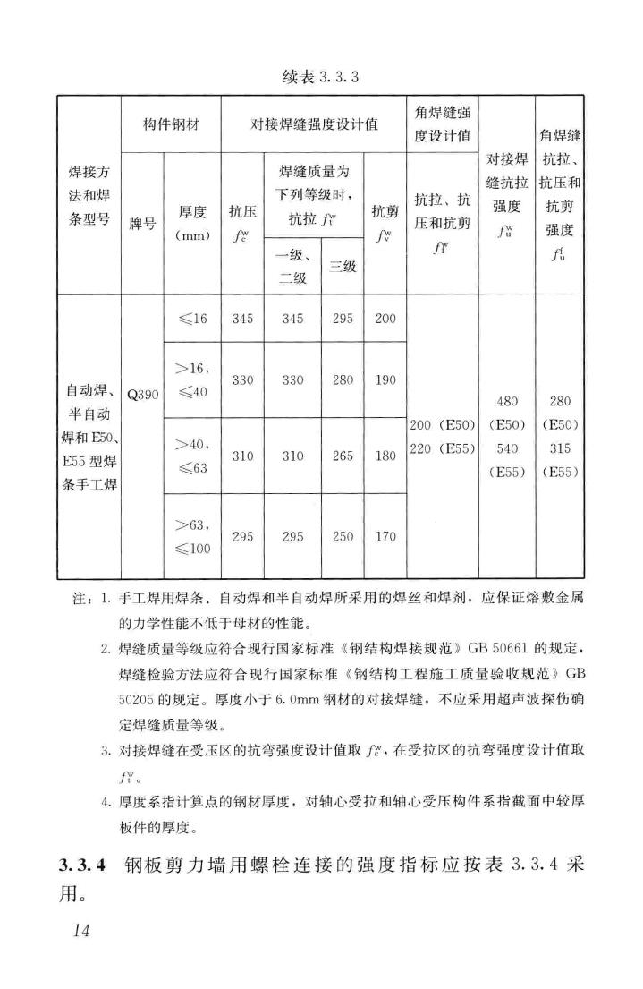 JGJ/T380-2015--钢板剪力墙技术规程