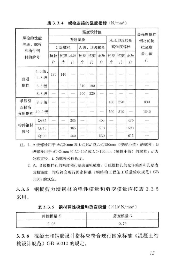 JGJ/T380-2015--钢板剪力墙技术规程