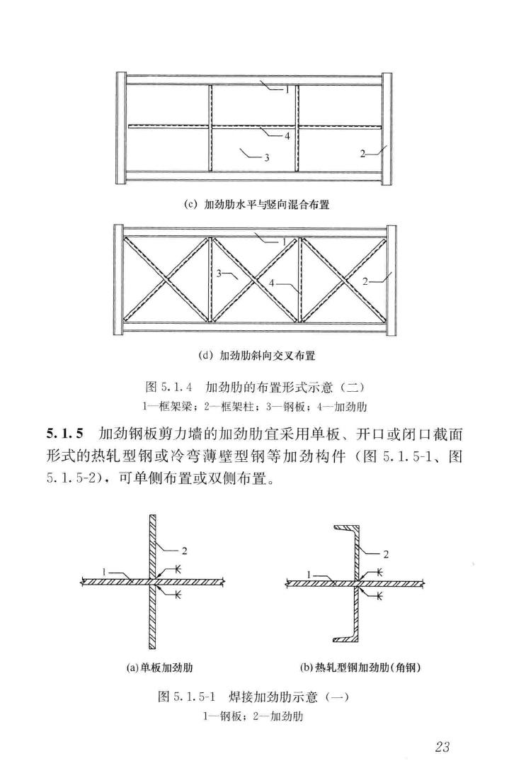 JGJ/T380-2015--钢板剪力墙技术规程