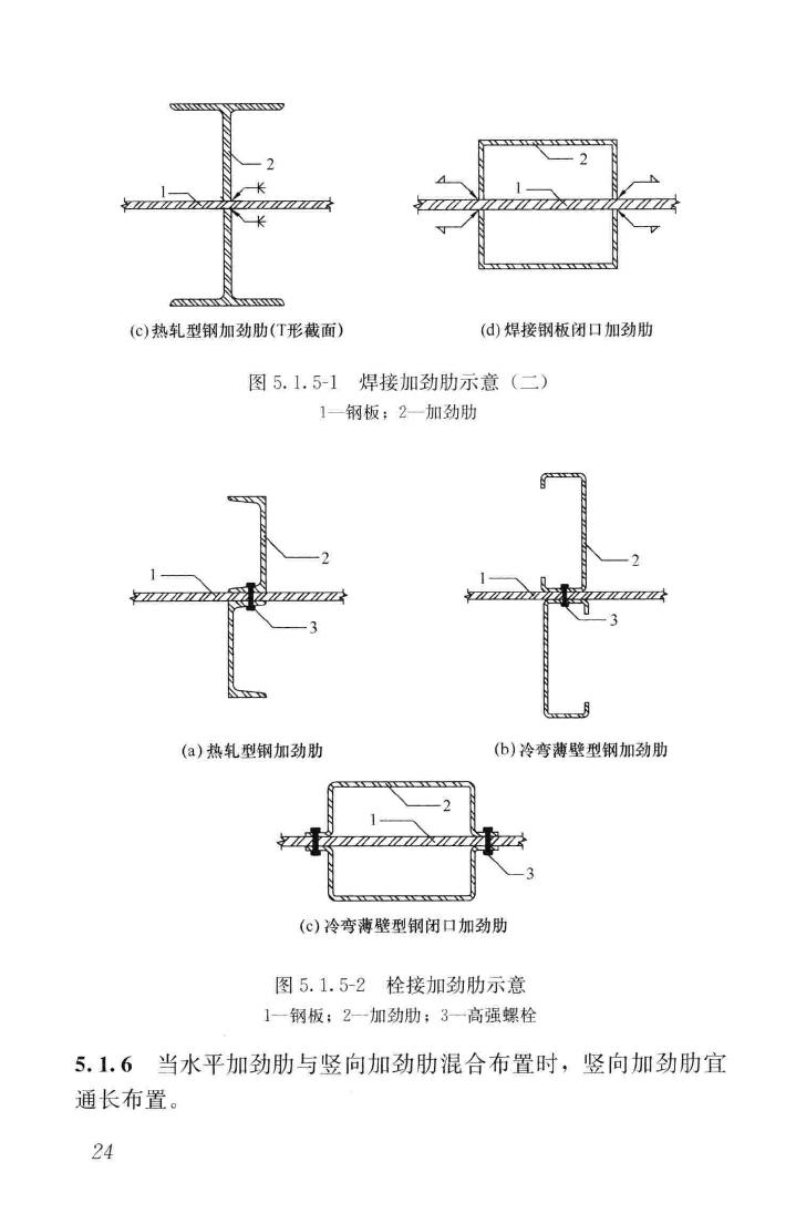 JGJ/T380-2015--钢板剪力墙技术规程