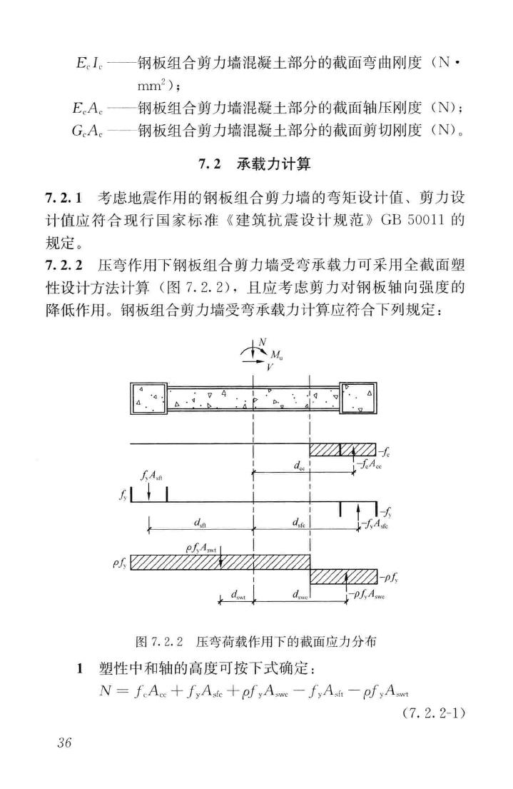 JGJ/T380-2015--钢板剪力墙技术规程