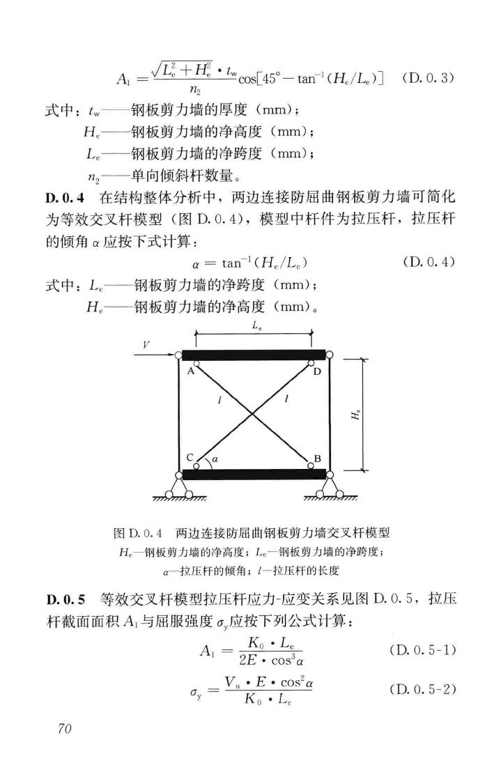 JGJ/T380-2015--钢板剪力墙技术规程