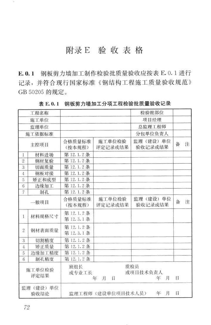 JGJ/T380-2015--钢板剪力墙技术规程