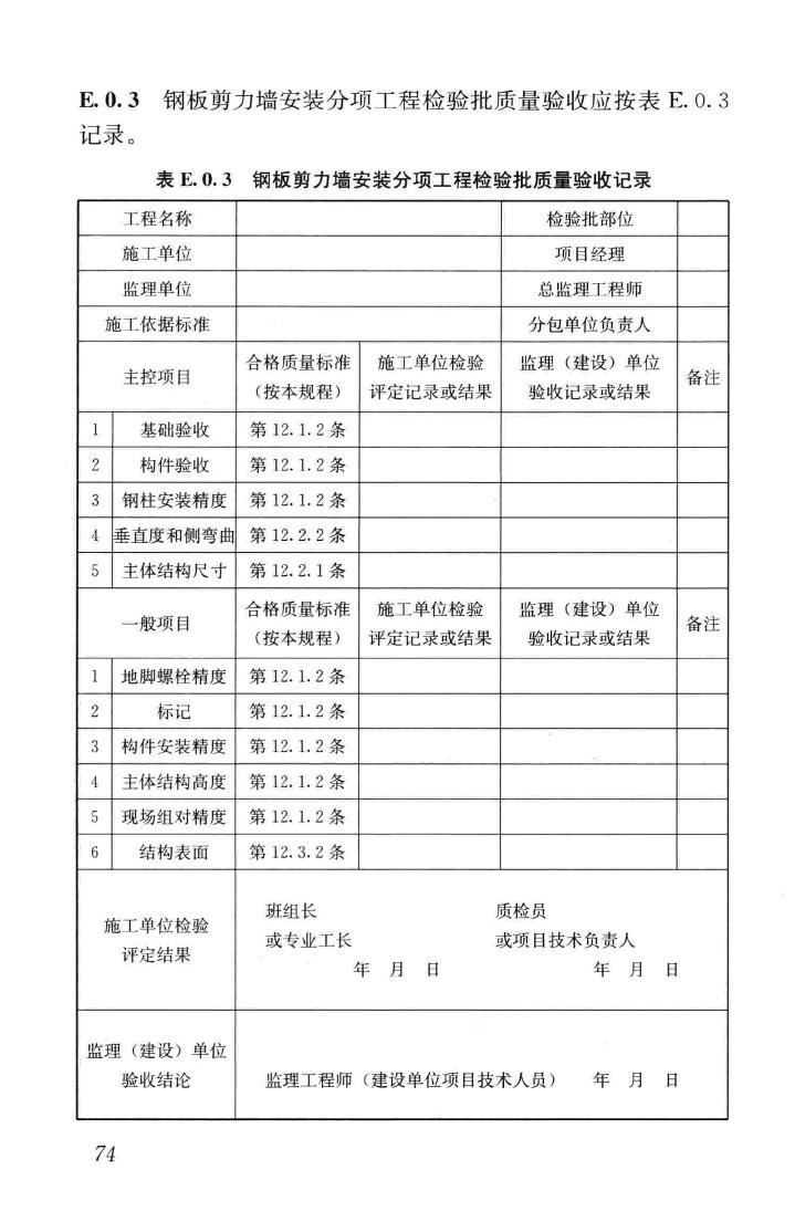 JGJ/T380-2015--钢板剪力墙技术规程