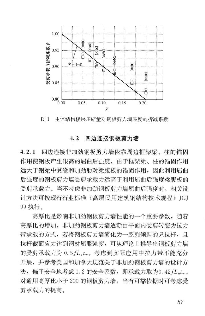 JGJ/T380-2015--钢板剪力墙技术规程