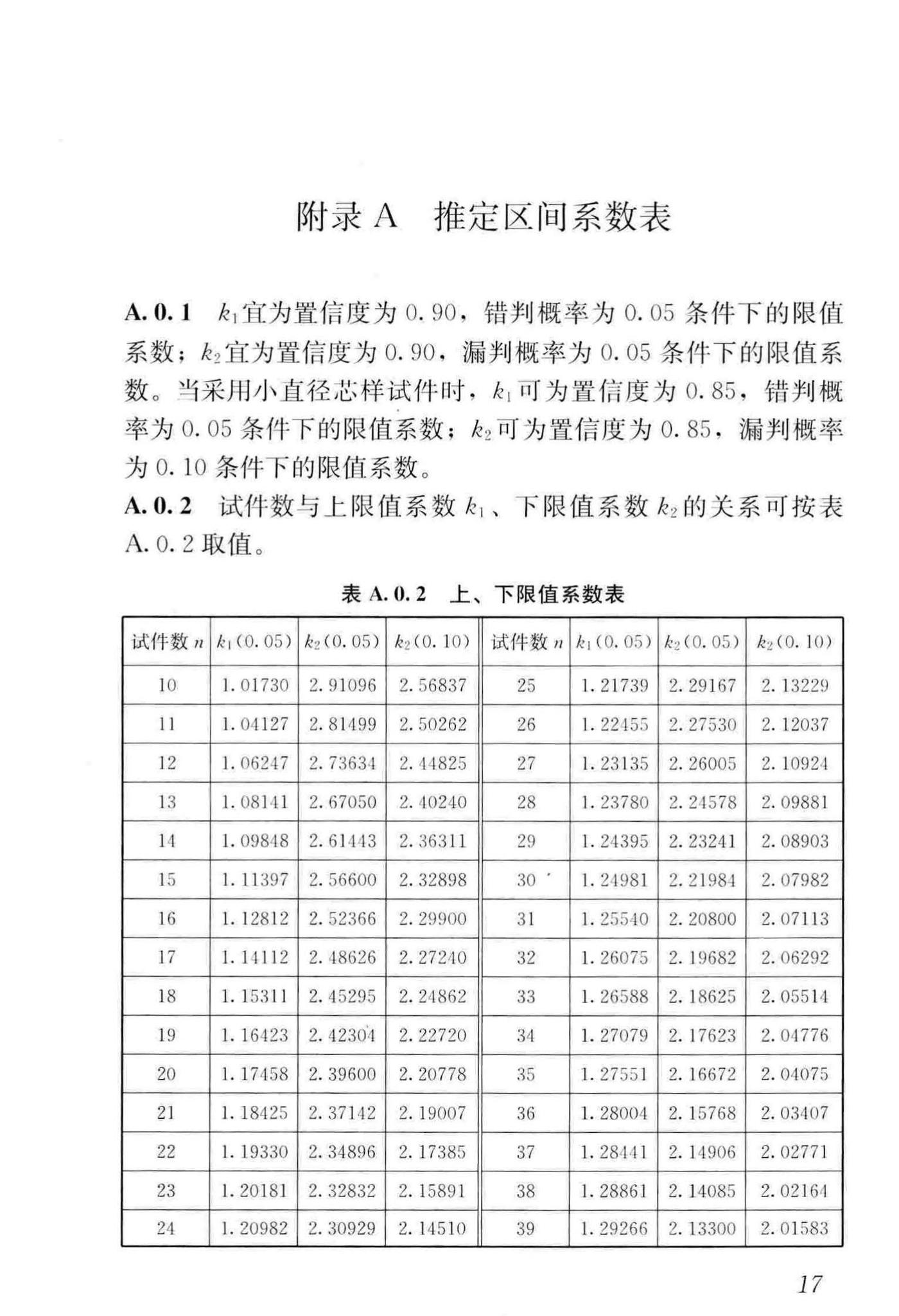 JGJ/T384-2016--钻芯法检测混凝土强度技术规程