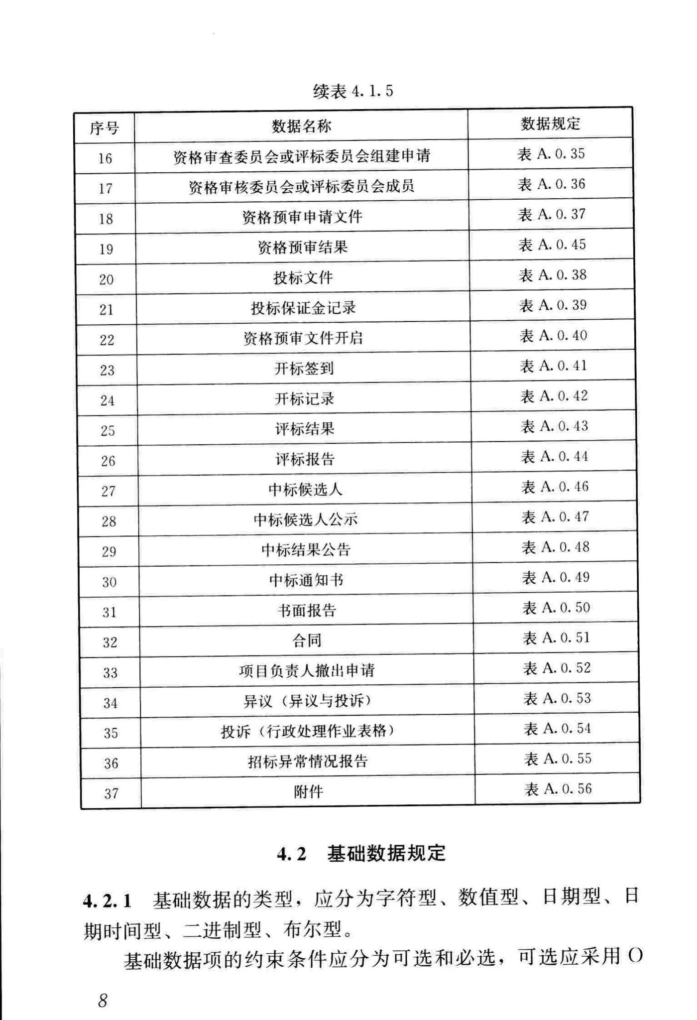 JGJ/T393-2017--房屋建筑和市政工程项目电子招标投标系统技术标准