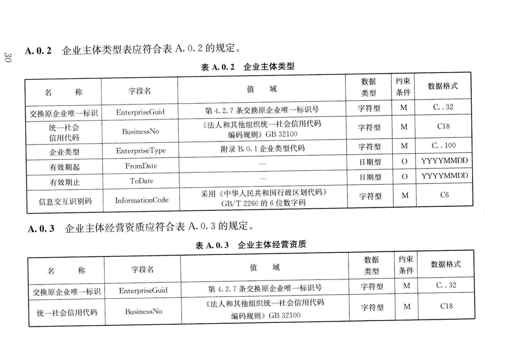 JGJ/T393-2017--房屋建筑和市政工程项目电子招标投标系统技术标准