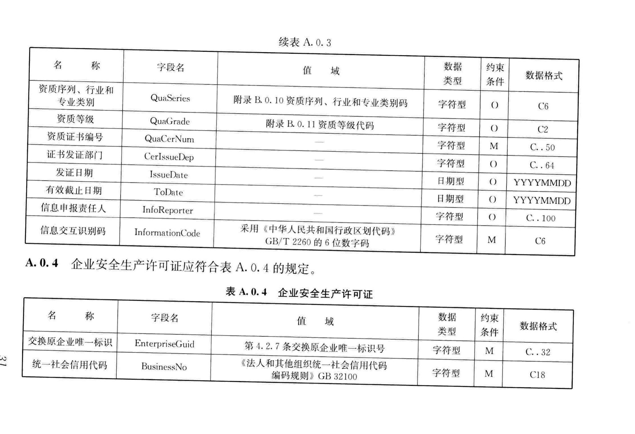 JGJ/T393-2017--房屋建筑和市政工程项目电子招标投标系统技术标准