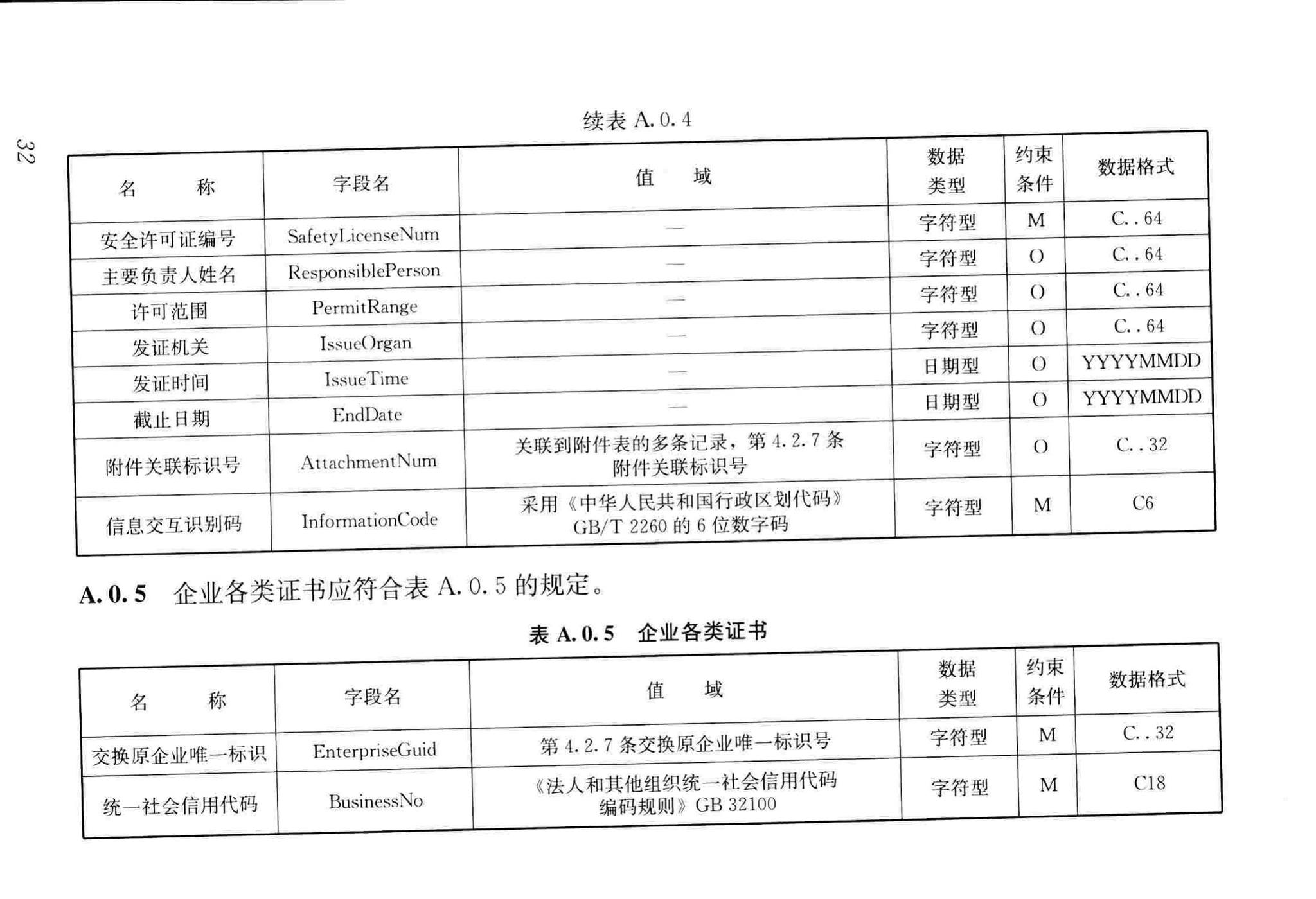 JGJ/T393-2017--房屋建筑和市政工程项目电子招标投标系统技术标准