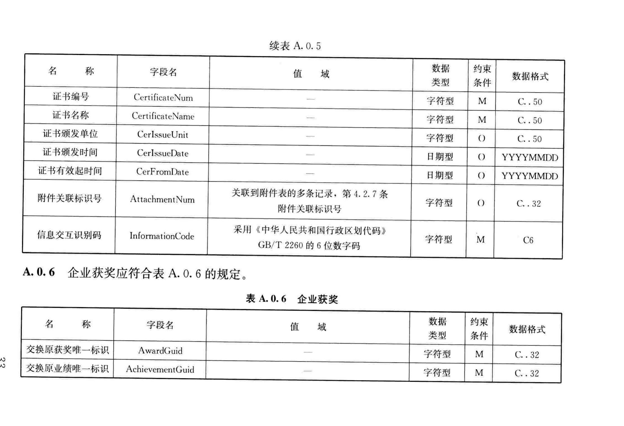 JGJ/T393-2017--房屋建筑和市政工程项目电子招标投标系统技术标准