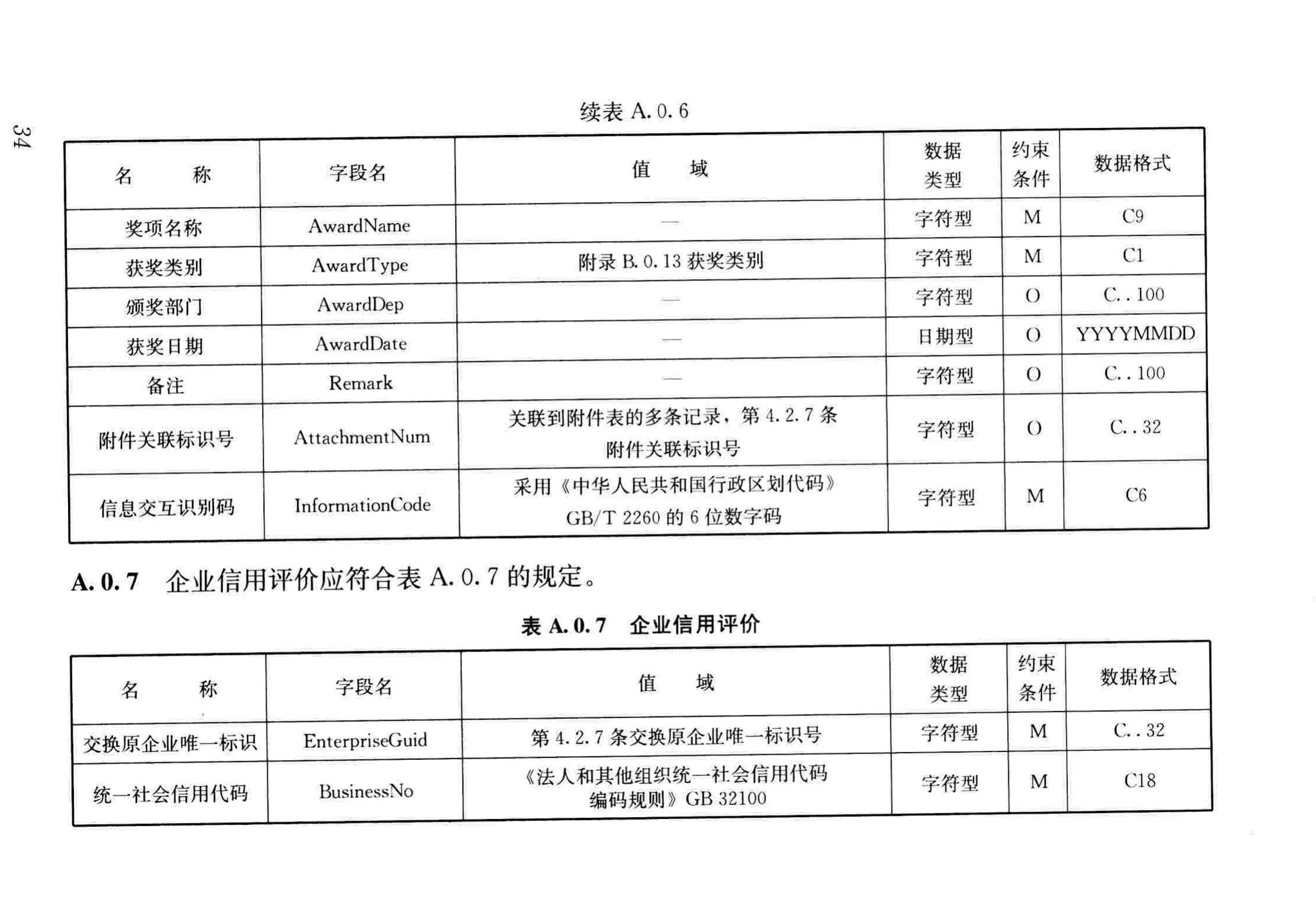 JGJ/T393-2017--房屋建筑和市政工程项目电子招标投标系统技术标准