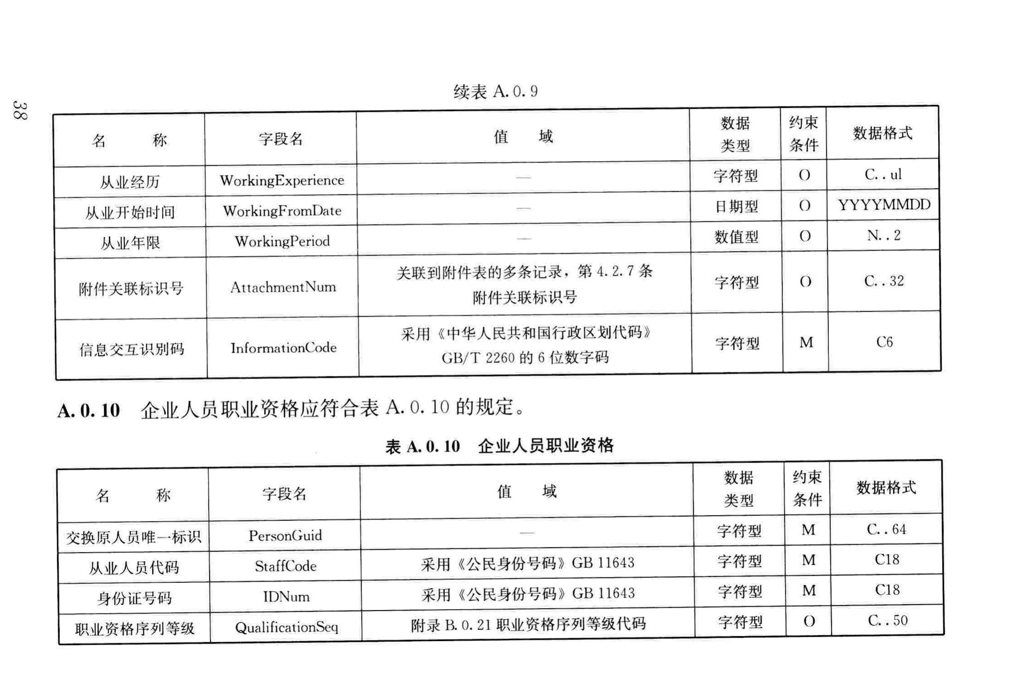 JGJ/T393-2017--房屋建筑和市政工程项目电子招标投标系统技术标准