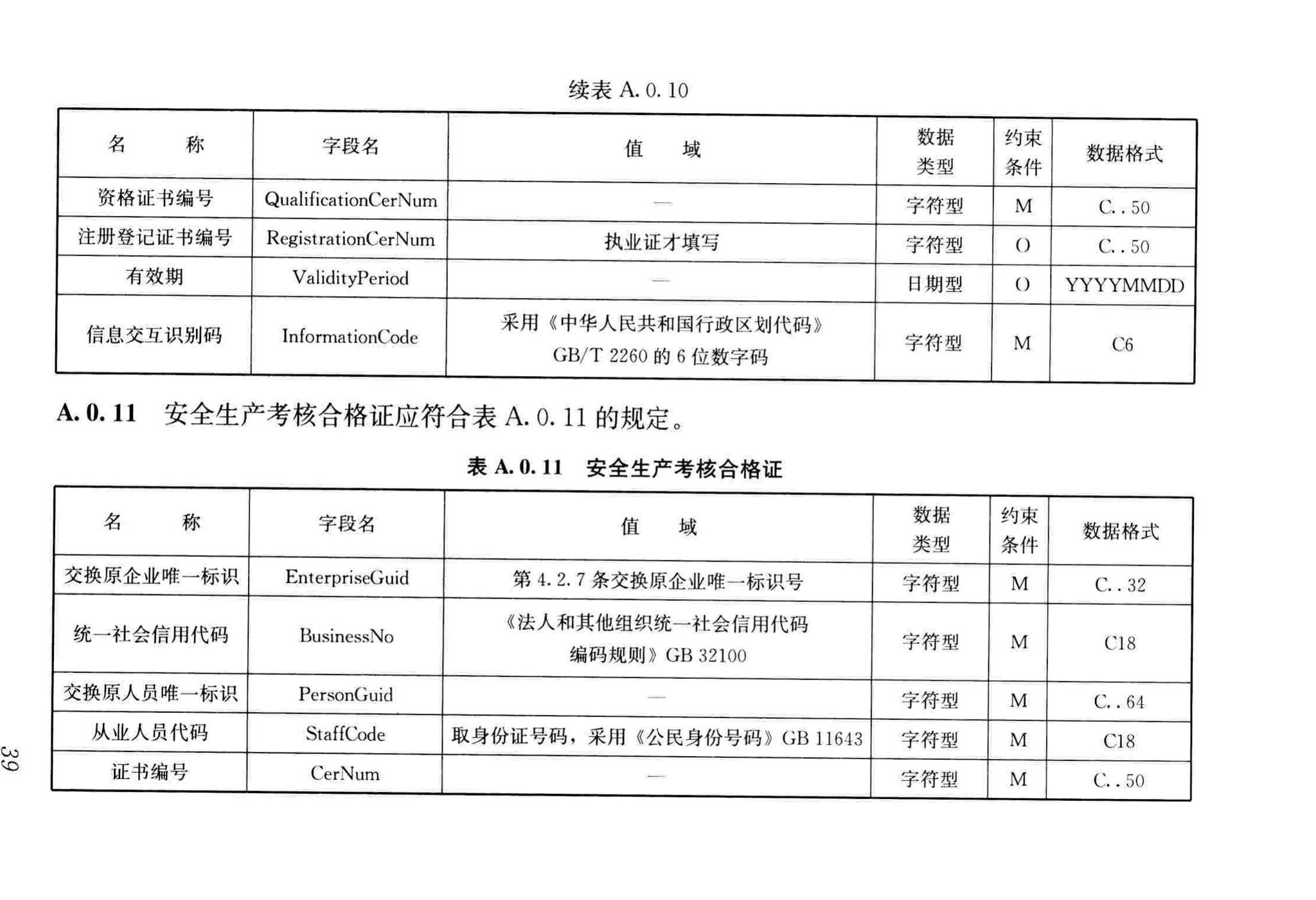 JGJ/T393-2017--房屋建筑和市政工程项目电子招标投标系统技术标准