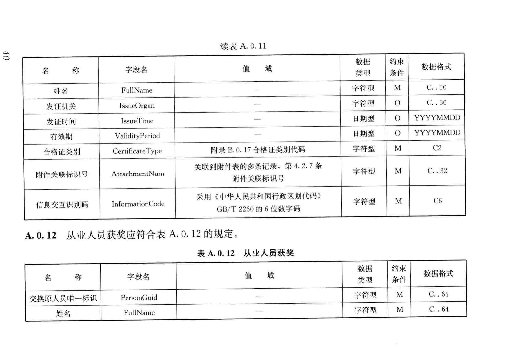 JGJ/T393-2017--房屋建筑和市政工程项目电子招标投标系统技术标准