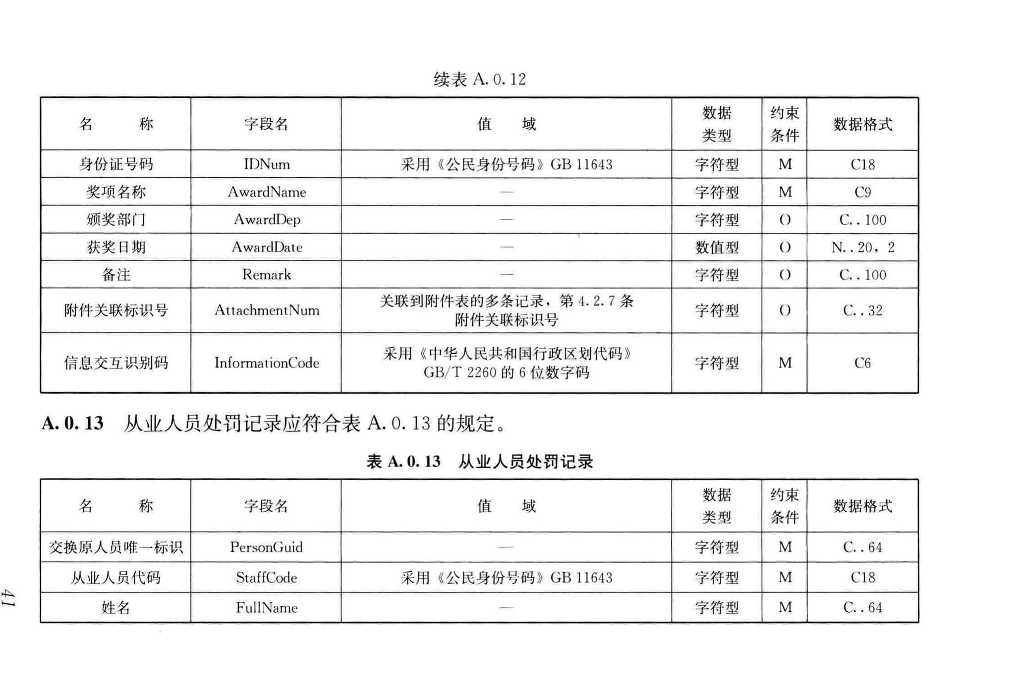 JGJ/T393-2017--房屋建筑和市政工程项目电子招标投标系统技术标准