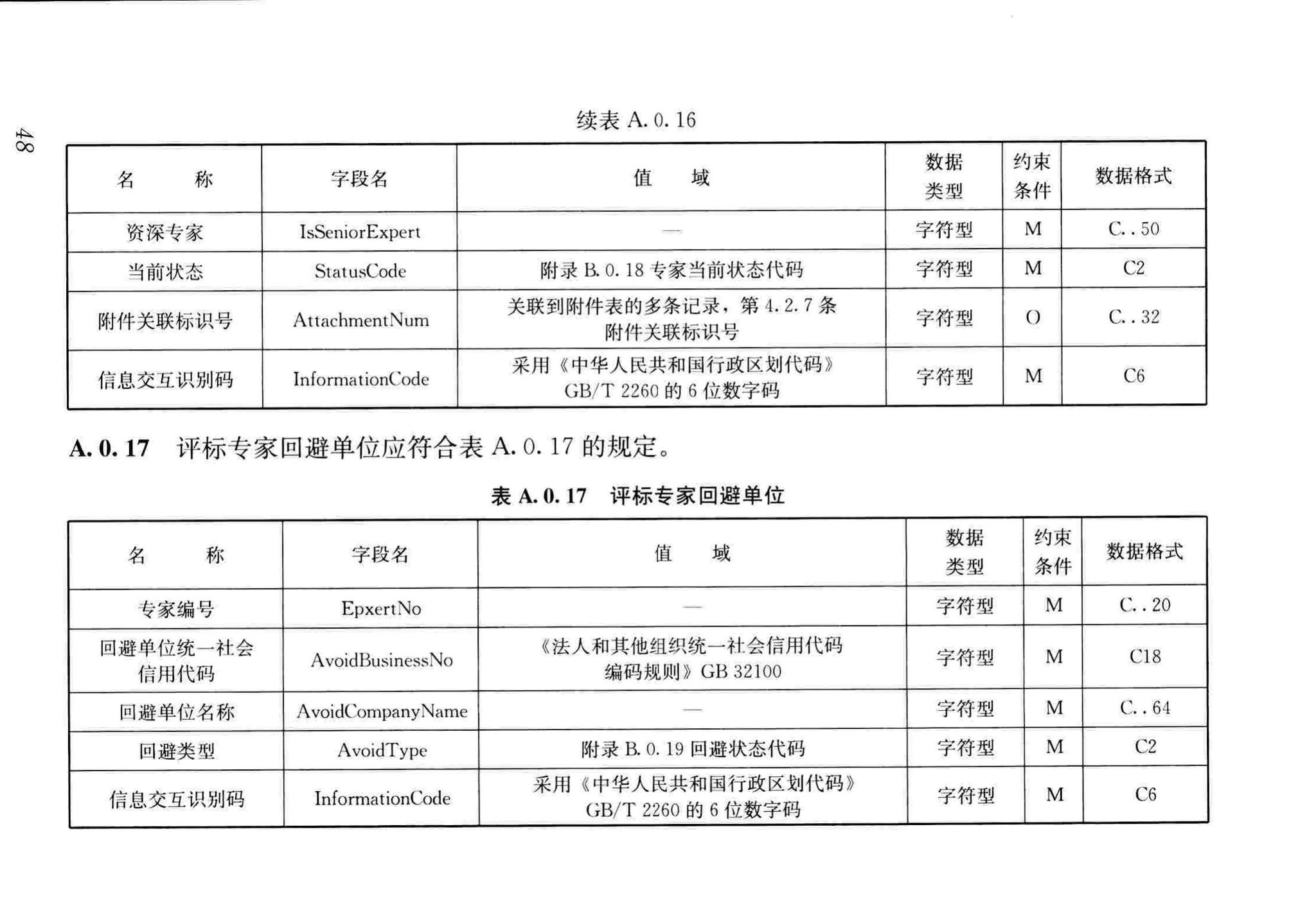 JGJ/T393-2017--房屋建筑和市政工程项目电子招标投标系统技术标准