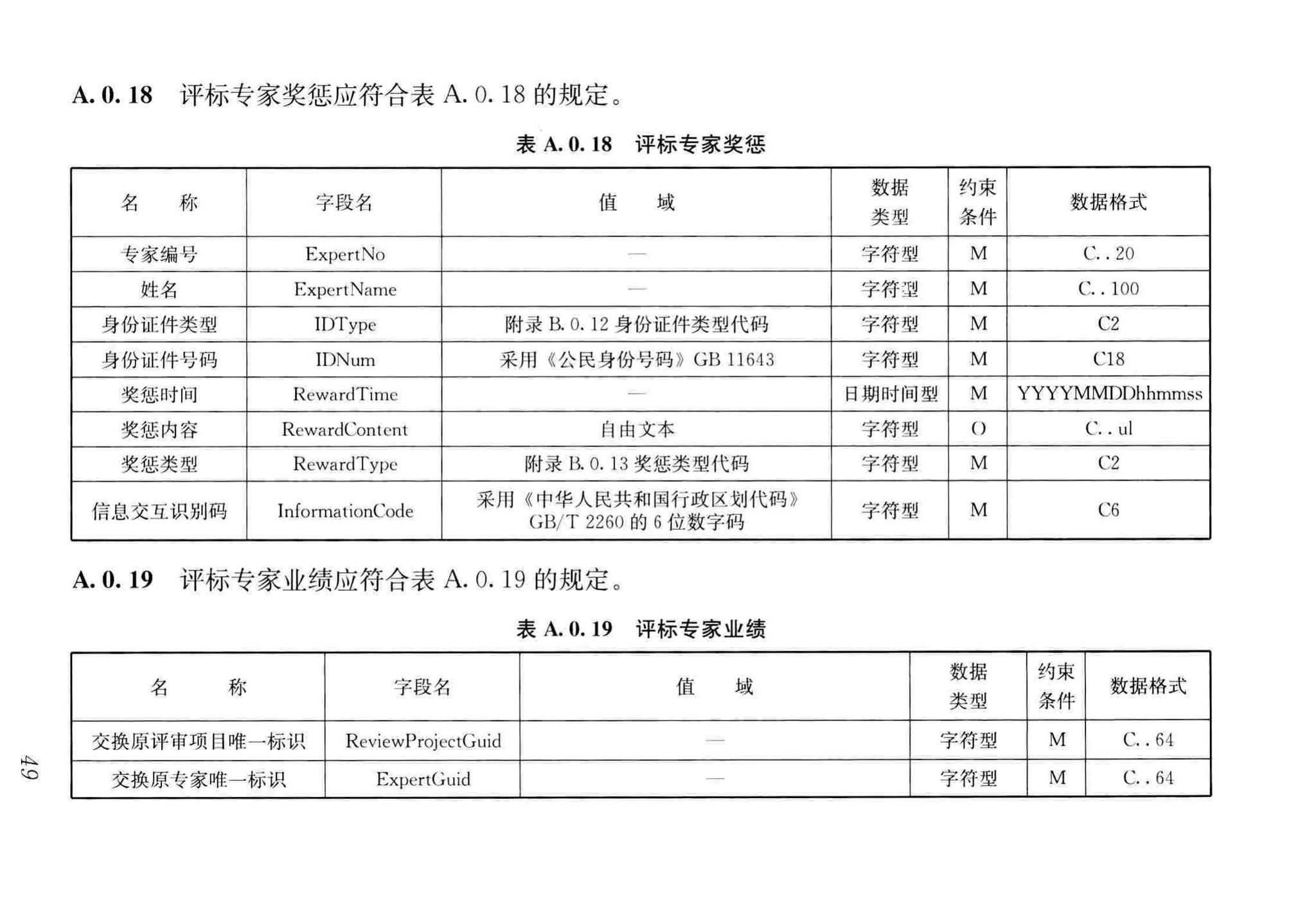 JGJ/T393-2017--房屋建筑和市政工程项目电子招标投标系统技术标准