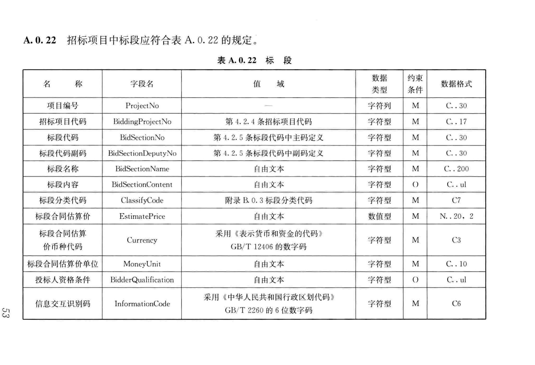 JGJ/T393-2017--房屋建筑和市政工程项目电子招标投标系统技术标准