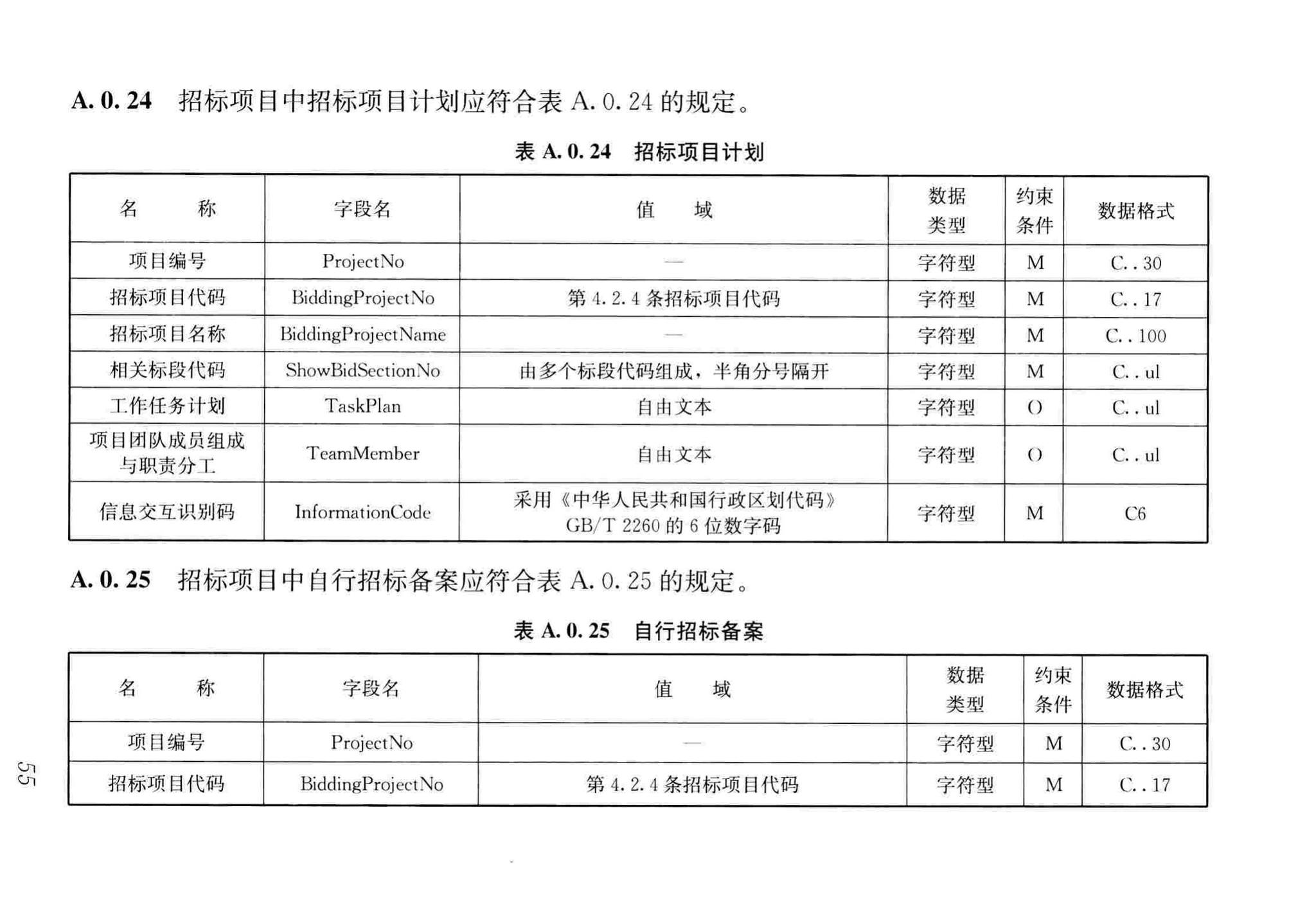 JGJ/T393-2017--房屋建筑和市政工程项目电子招标投标系统技术标准