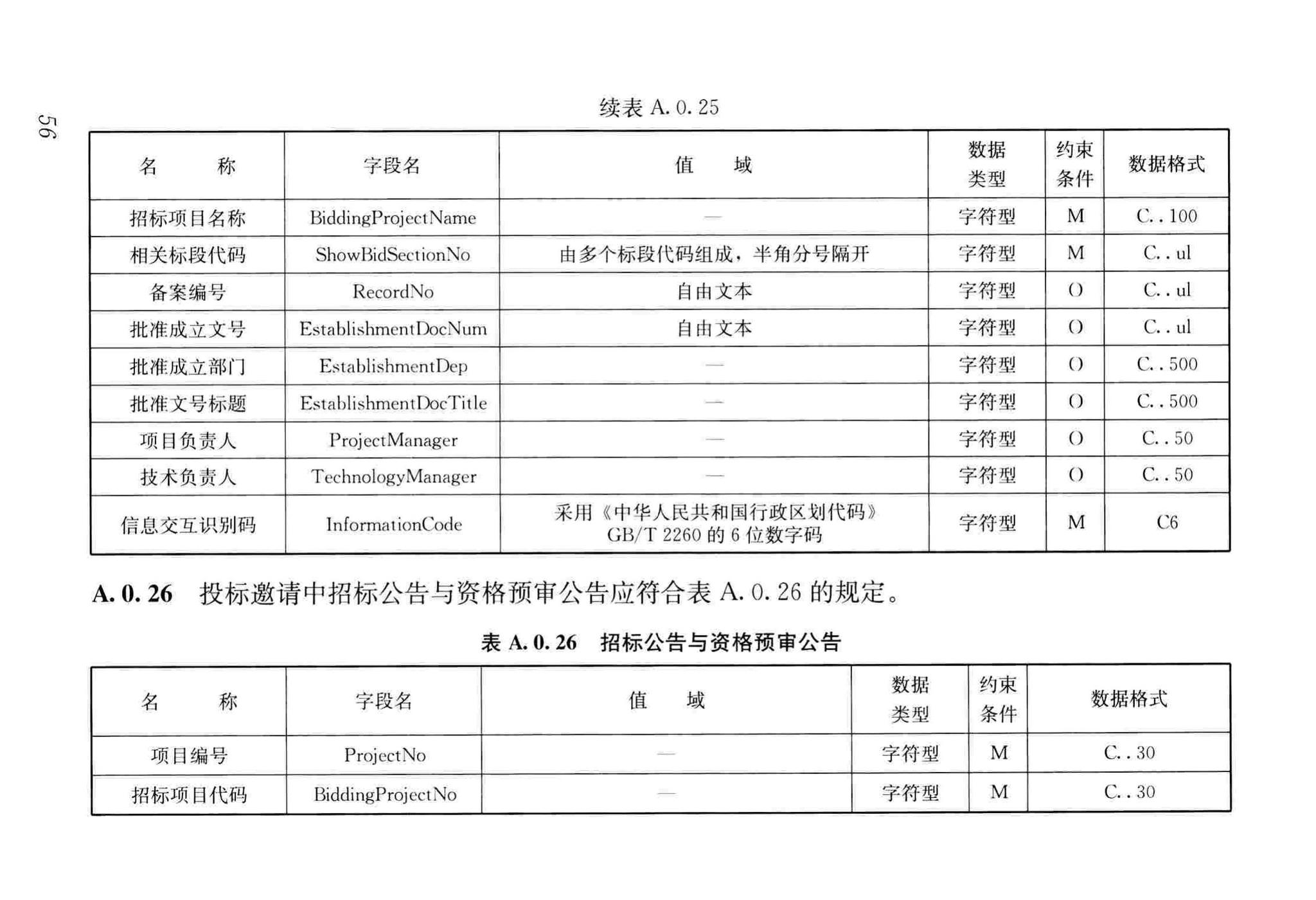 JGJ/T393-2017--房屋建筑和市政工程项目电子招标投标系统技术标准