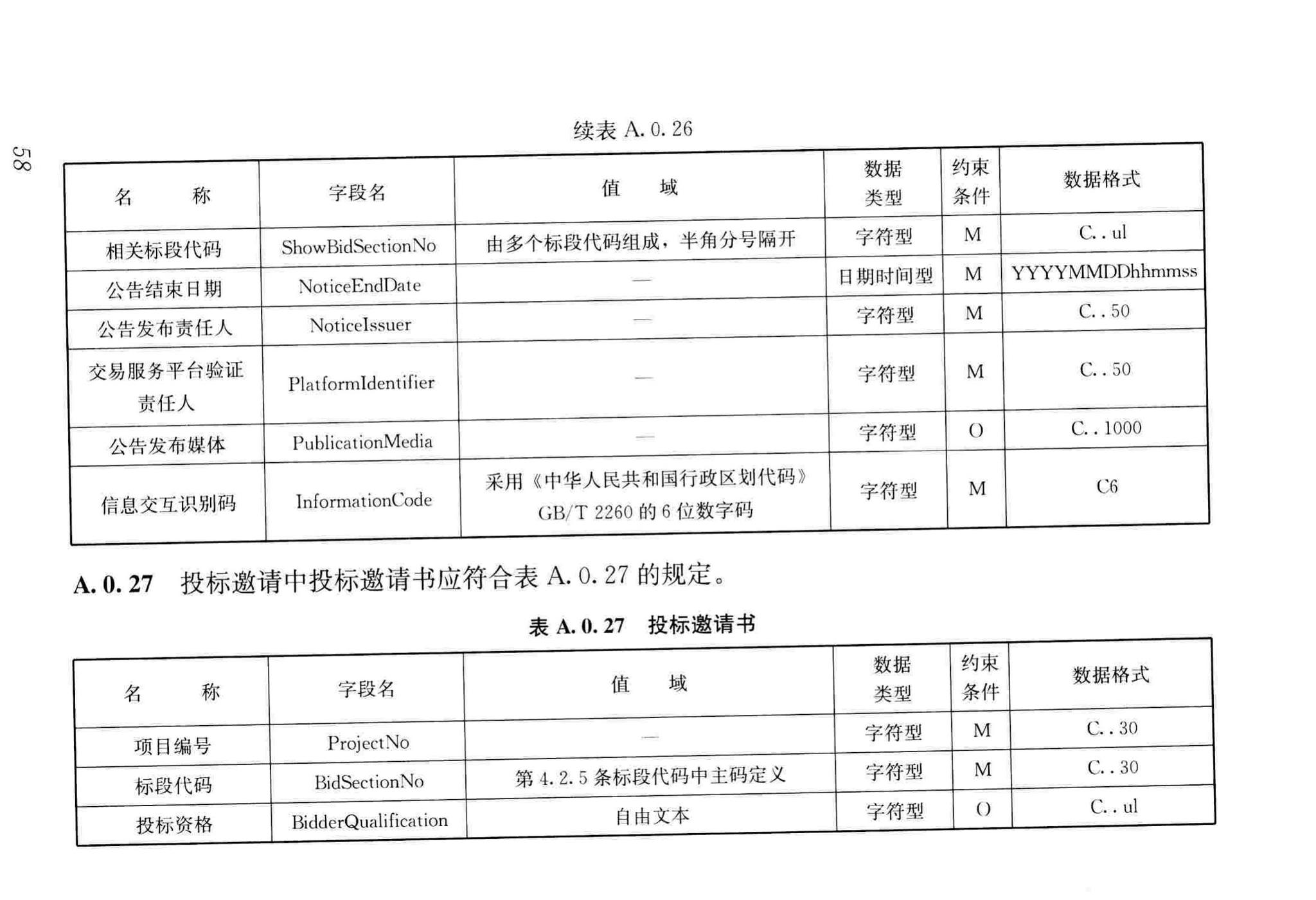 JGJ/T393-2017--房屋建筑和市政工程项目电子招标投标系统技术标准