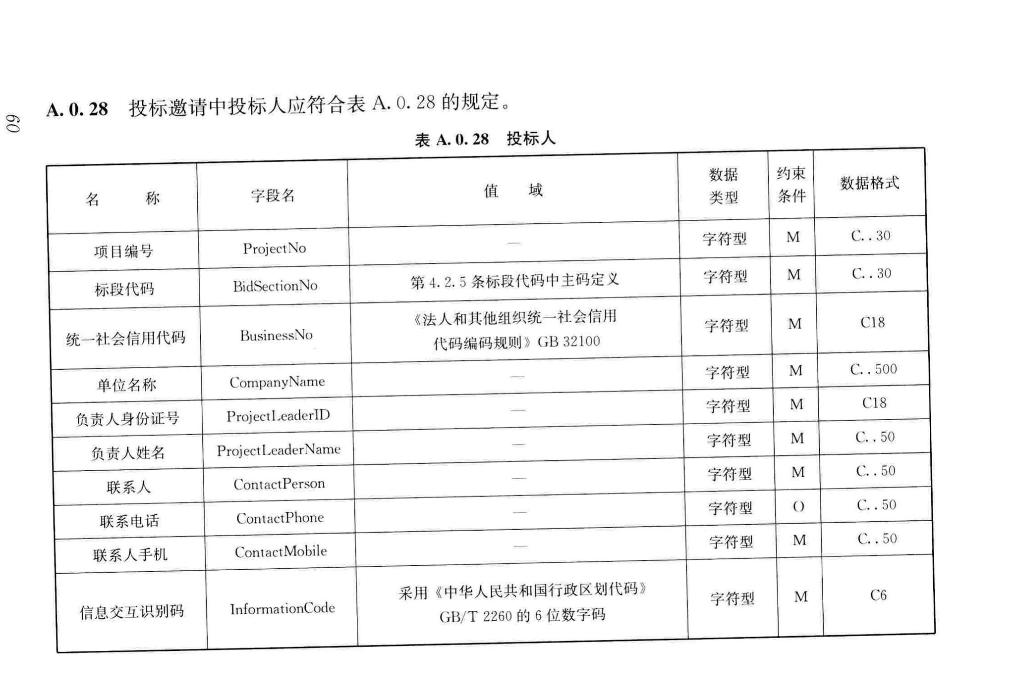 JGJ/T393-2017--房屋建筑和市政工程项目电子招标投标系统技术标准