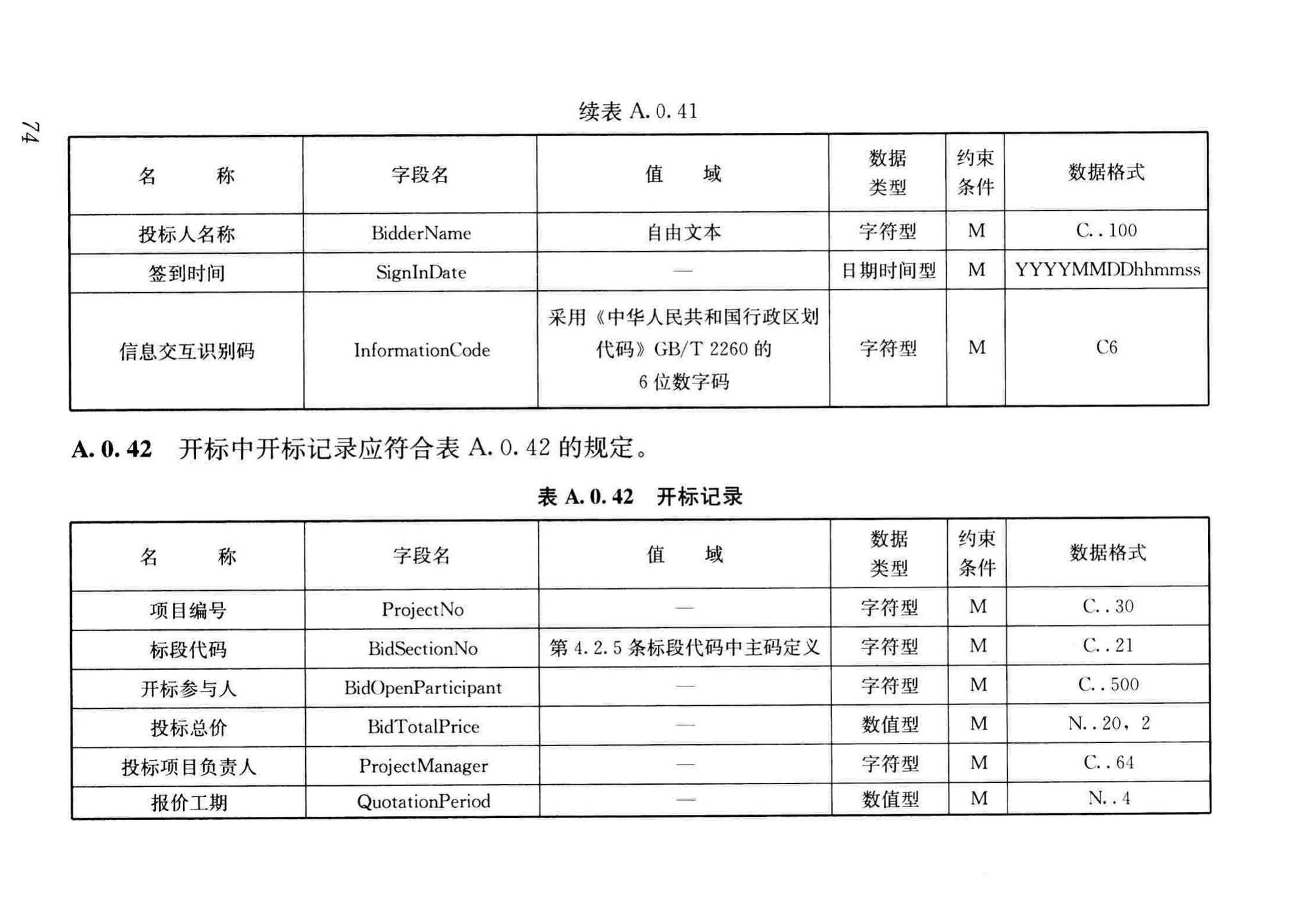 JGJ/T393-2017--房屋建筑和市政工程项目电子招标投标系统技术标准