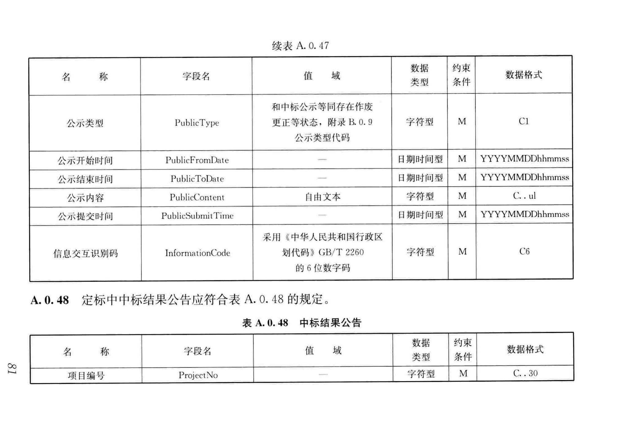 JGJ/T393-2017--房屋建筑和市政工程项目电子招标投标系统技术标准