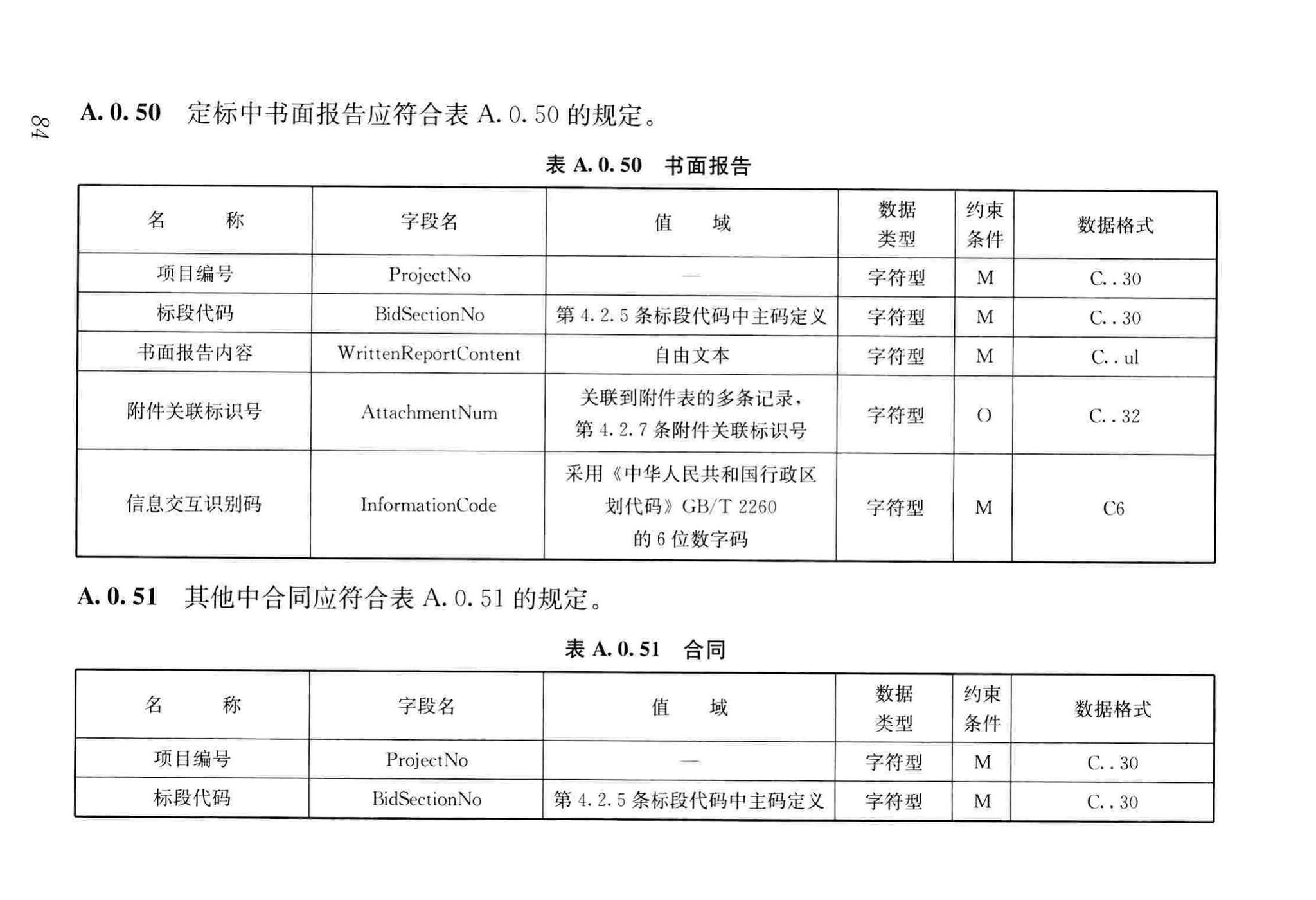 JGJ/T393-2017--房屋建筑和市政工程项目电子招标投标系统技术标准