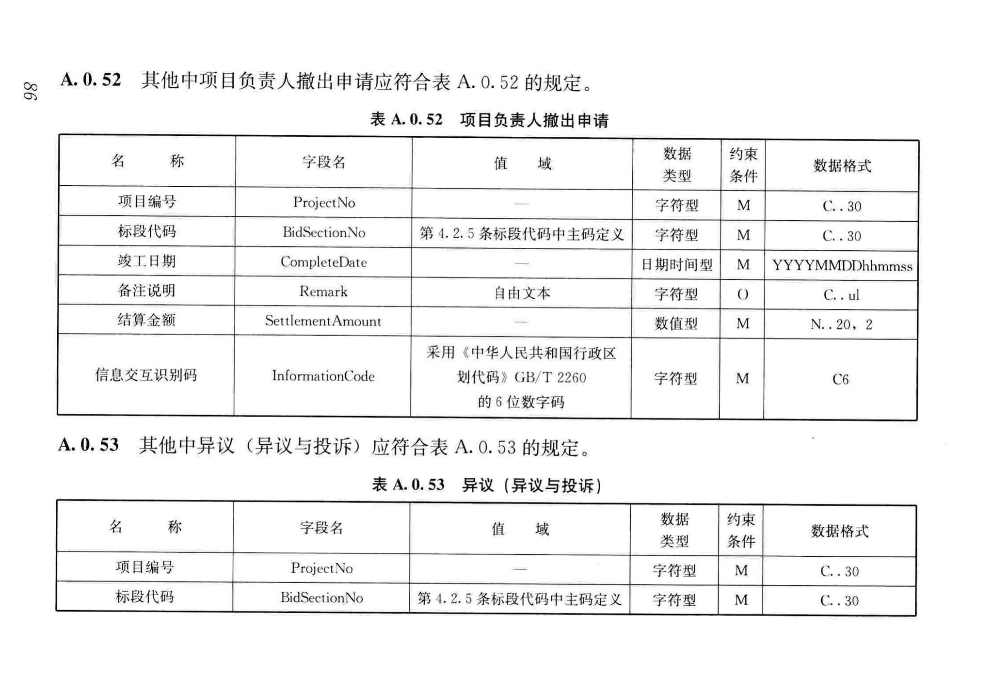 JGJ/T393-2017--房屋建筑和市政工程项目电子招标投标系统技术标准