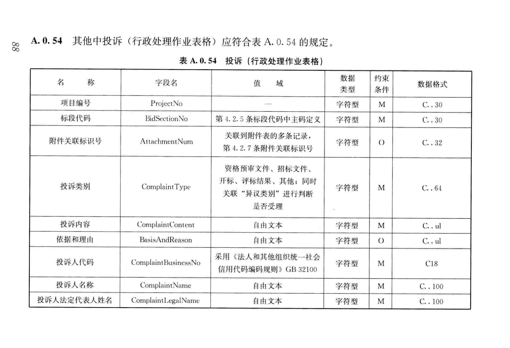 JGJ/T393-2017--房屋建筑和市政工程项目电子招标投标系统技术标准