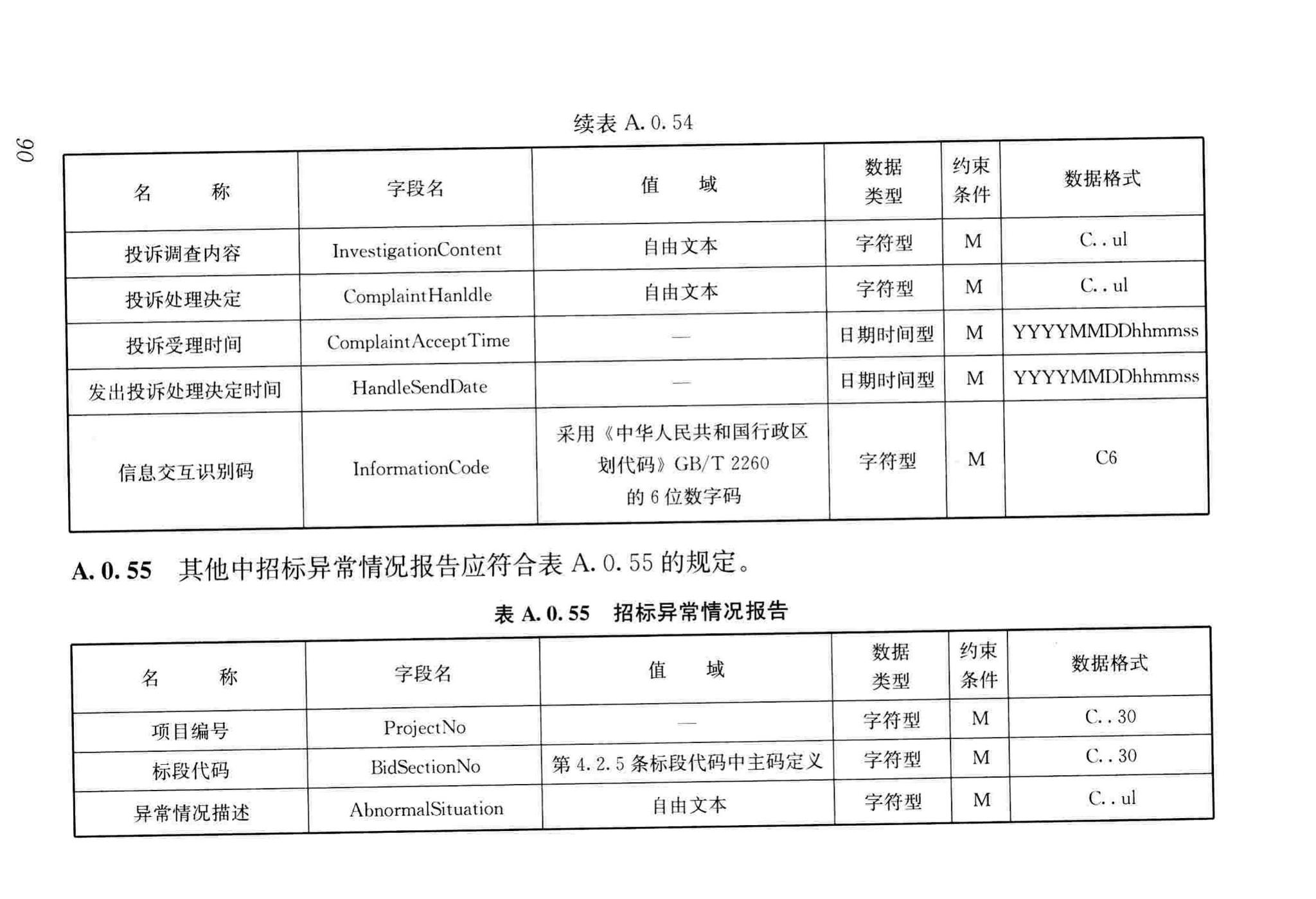 JGJ/T393-2017--房屋建筑和市政工程项目电子招标投标系统技术标准